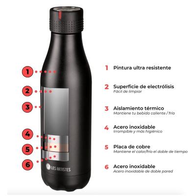 Ampolla t�rmica Up 500 ml Picking