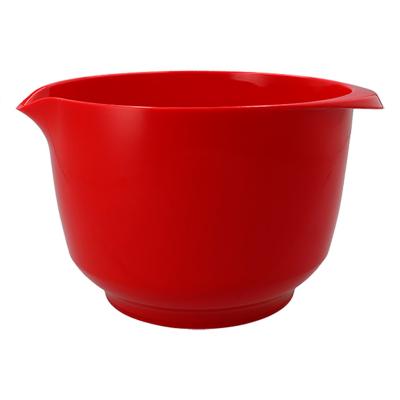 Bol mezclador Color Kitchen