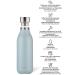 Ampolla trmica 2.0 500 ml Lagoon blau pastel