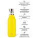 Ampolla trmica 2.0 500 ml Rio groc
