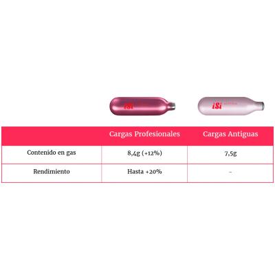 Carga sif�n Isi cream profesional x 10 unidades