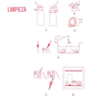 Sif�n espumas Isi Gourmet Whip Plus
