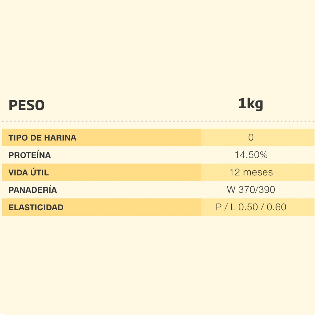 Harina fuerza Caputo Manitoba 1 kg