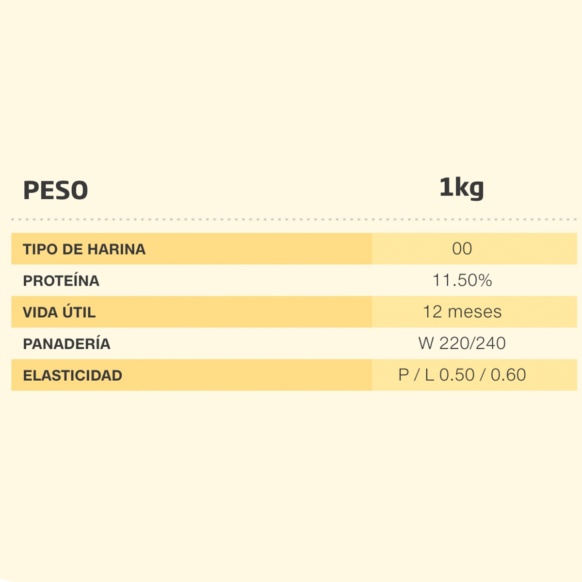 Harina Caputo 00 universal y pizza azul 1 kg