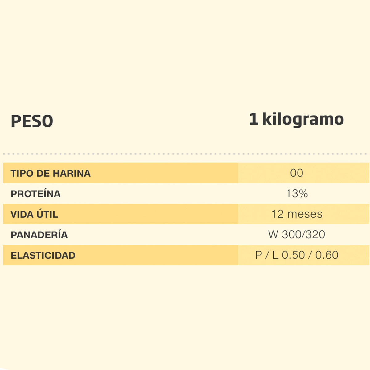 Harina Caputo 00 pizza larga fermentacin cuoco
