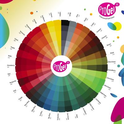 Colorante Pro Gel 25 g rosa beb�