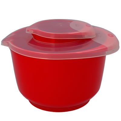 Tapa vaso batidor t�rmix Color Kitchen 1,0 L