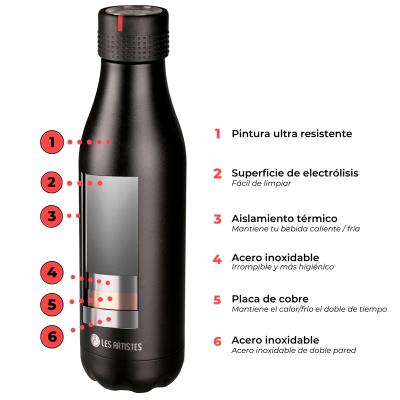 Botella t�rmica Up 500 ml Granja