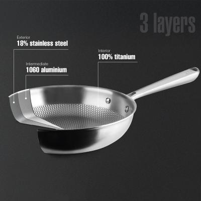 Sart�n Titanio tricapa