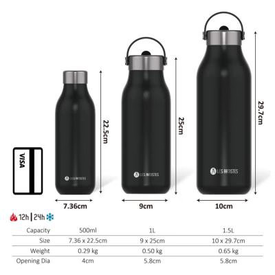 Botella t�rmica 2.0 500 ml Lemon
